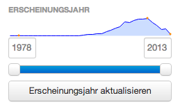 Erscheinungsjahr Facette