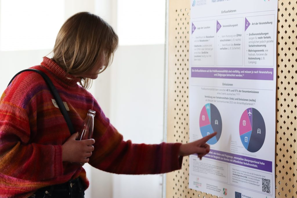 Einige Zwischenergebnisse des Forschungsprojekts wurden bereits auf Plakaten festgehalten. Foto: Gesine Flick