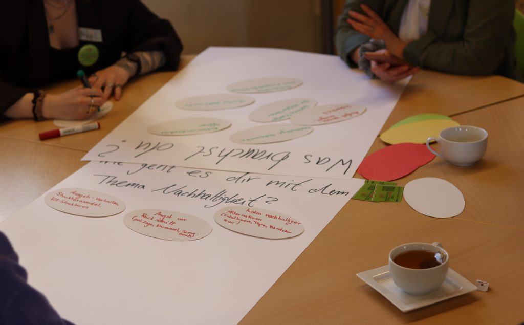 Während des Workshops wurde festgehalten, was es für mehr Nachhaltigkeit in der Kulturbranche braucht und wie es den Beteiligten mit dem Thema geht. Foto: Gesine Flick